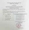 Danh sách người đã hoàn thành quá trình thực hành KBCB Tháng 9/2026