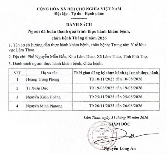 Danh sách người đã hoàn thành quá trình thực hành KBCB tháng 8/2026