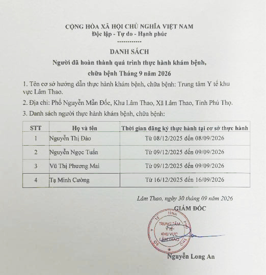 Danh sách người đã hoàn thành quá trình thực hành KBCB Tháng 9 năm 2026